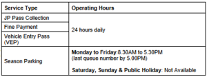 What are the operating hours of the Pass and Permit Office? - Jurong Port